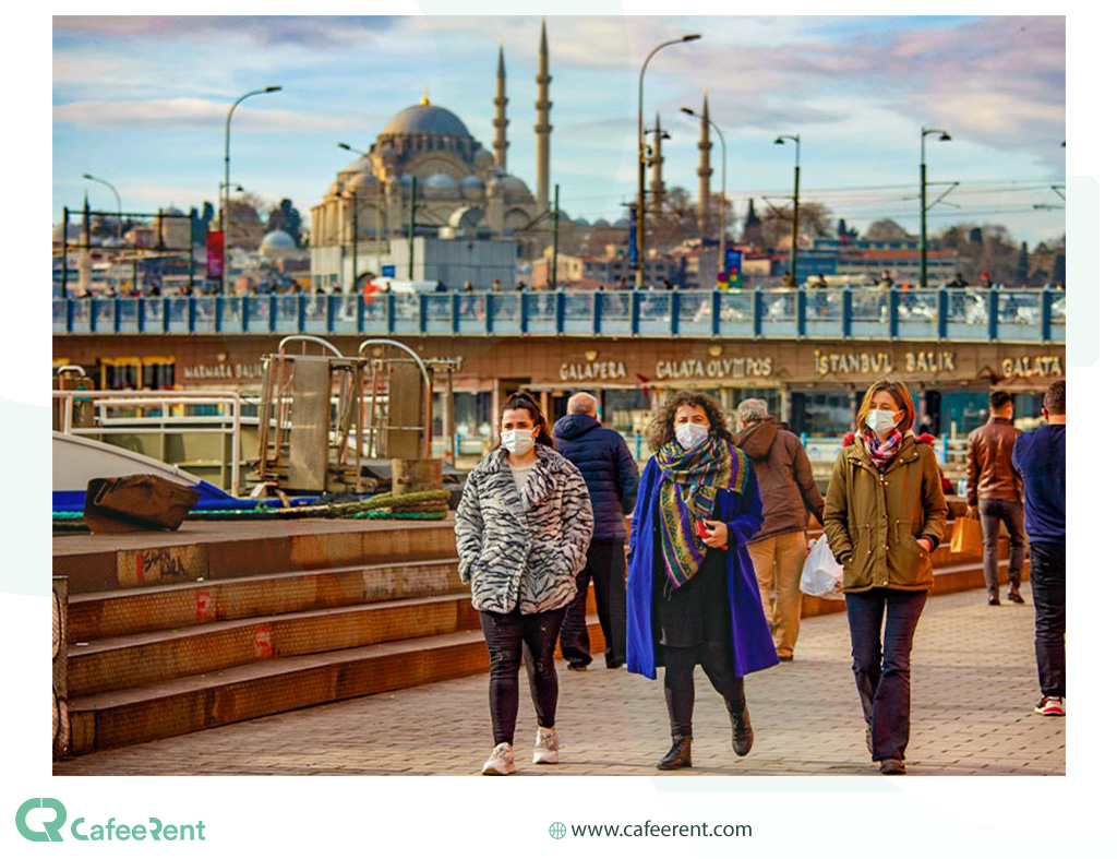 آشنایی با روزهای هفته و ماه های سال به ترکی